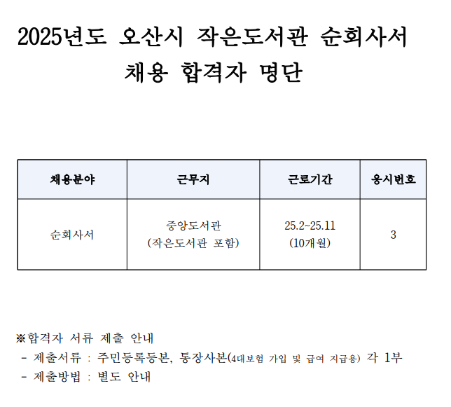 2025년도 오산시 작은도서관 순회사서 채용 합격자 명단 응시번호 3