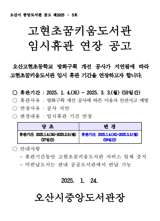  1. 휴관기간 : 2025. 1. 4.(토) ~ 2025. 3.3.(월) (59일간)  2. 휴관사유 : 방화구획 개선 공사에 따른 이용자 안전사고 예방  3. 연장사유 : 공사 지연  4. 안내사항   - 휴관기간동안 고현초꿈키움도서관 서비스 일체 중지   - 미반납도서는 관내 공공도서관에서 반납 가능