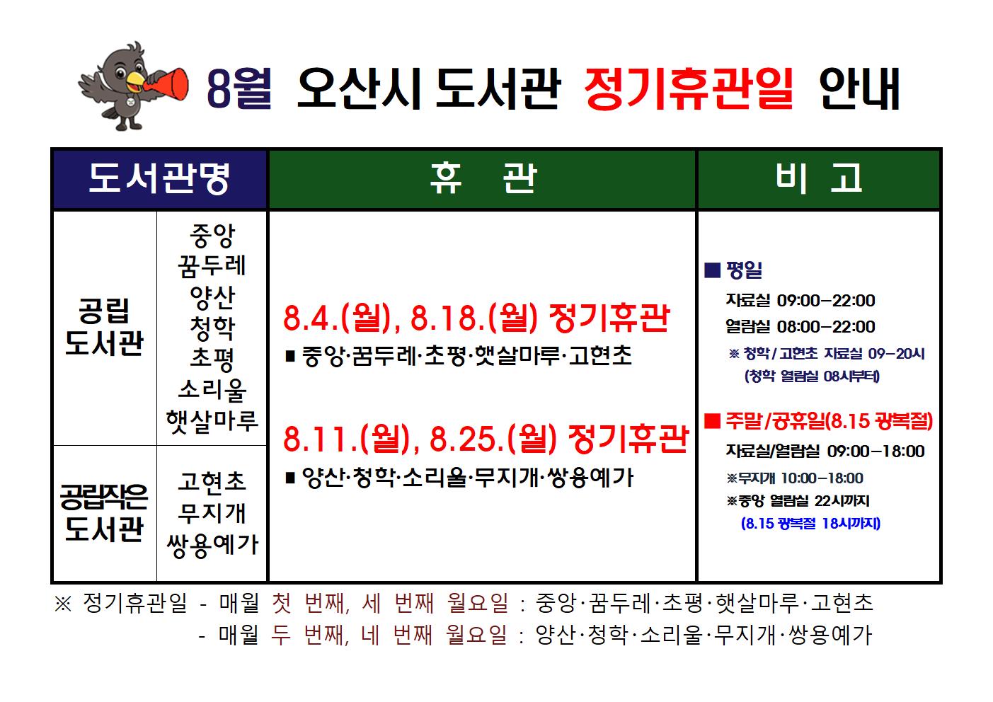 하단설명참조