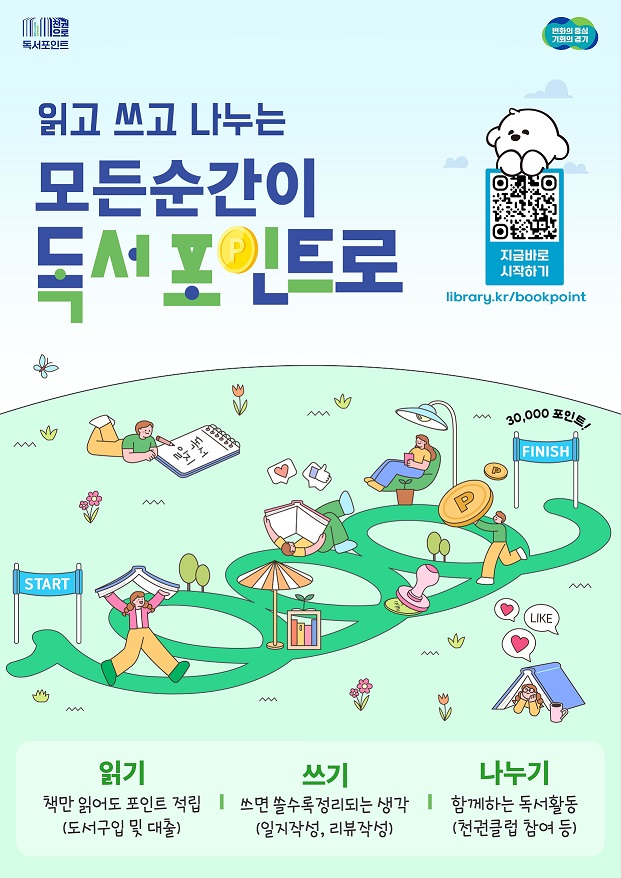 천권으로 독서포인트제 운영 안내 2025년 7월1일부터 14세이상 경기도민으로 도서구매, 대출, 독서일지 작성 등 독서호라동에 연간 6만 포인트를 지급하고, 25년 하반기는 최대 3만원 지급으로 지급예산 소진시 지급 종료됩니다. 
지급방법은 매월 25일 경기지역화폐로 누적 포인트 전환지급되며, 도내 지역서점에서 도서구매 시 사용가능합니다.
읽고 쓰고 나누는 모든 순간이 독서 포인트로 읽기(책만 읽어도 포인트 적립), 쓰기(쓰면 쓸수록 정리되는 생각), 나누기(함께하는 독서활동으로 참여할 수 있습니다. 